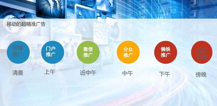"寻觅创新"系列路演之共享大战_精彩城市生活,尽在活动行!!